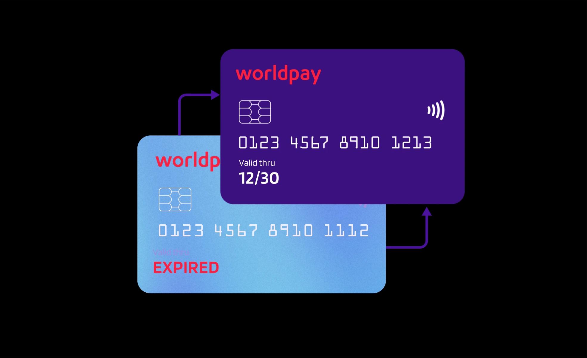 Built on trust and security